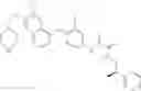 Fig. 197 - c-Met modulators and method of use