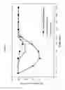 Fig. 06 - PRE-MIXED, READY-TO-USE IV BOLUS COMPOSITIONS AND METHODS OF USE