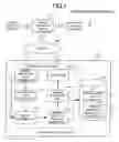 Fig. 02 - DEMAND PREDICTION METHOD, DEMAND PREDICTION APPARATUS, AND COMPUTER-READABLE RECORDING MEDIUM
