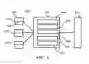 Fig. 02 - Trader order preservation in trading system