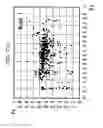 Fig. 10 - Diagnosis of abnormal operation modes of a machine utilizing self organizing map
