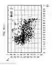 Fig. 13 - Diagnosis of abnormal operation modes of a machine utilizing self organizing map