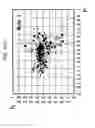 Fig. 17 - Diagnosis of abnormal operation modes of a machine utilizing self organizing map