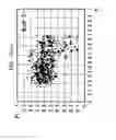Fig. 20 - Diagnosis of abnormal operation modes of a machine utilizing self organizing map