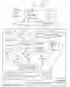 Fig. 01 - Shortcut enabled, context aware information management