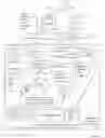 Fig. 03 - Shortcut enabled, context aware information management