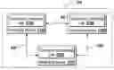 Fig. 01 - Exception handling in a concurrent computing process