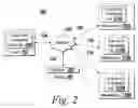 Fig. 03 - Exception handling in a concurrent computing process