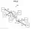 Fig. 03 - Method and apparatus for identifying paths having appropriate lengths for fault simulation