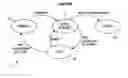 Fig. 01 - Quiescence for retry messages on bidirectional communications interface