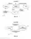 Fig. 02 - Quiescence for retry messages on bidirectional communications interface
