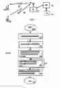Fig. 02 - Encoding method, transmitter, network element and communication terminal