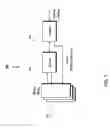 Fig. 02 - Multi-level signal memory with LDPC and interleaving