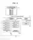Fig. 06 - Semiconductor integrated circuit and record player