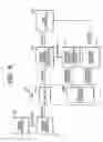 Fig. 08 - Semiconductor integrated circuit and record player