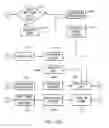 Fig. 07 - System and method for translating between a global view of a system process and a set of interacting processes