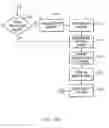 Fig. 09 - System and method for translating between a global view of a system process and a set of interacting processes