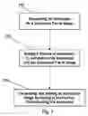Fig. 04 - Method, system, and computer-readable medium to uniformly render document annotations across multiple computer platforms