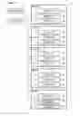 Fig. 02 - Apparatus for Processing Documents That Use a Mark Up Language