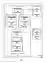 Fig. 02 - Supporting per-program classpaths with class sharing in a multi-tasking virtual machine