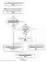 Fig. 07 - Supporting per-program classpaths with class sharing in a multi-tasking virtual machine