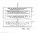Fig. 09 - Process using combined capacitively and inductively coupled plasma sources for controlling plasma ion density