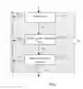 Fig. 04 - Method of inhibiting the automatic stop control system of the heat engine of a vehicle in congested traffic