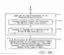 Fig. 09 - Plasma reactor apparatus with an inductive plasma source and a VHF capacitively coupled plasma source with variable frequency