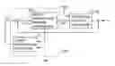 Fig. 01 - Heating control system for vehicle