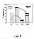 Fig. 04 - Generating Multiple Bandgaps Using Multiple Epitaxial Layers