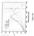 Fig. 32 - High performance light-emitting devices
