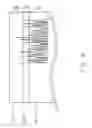 Fig. 05 - Multi-directional light scattering LED and manufacturing method thereof