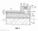 Fig. 03 - Semiconductor light emitting device with integrated electronic components