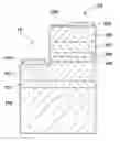 Fig. 01 - P-N Junction-Type Compound Semiconductor Light-Emitting Diode