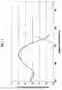 Fig. 12 - Oxynitride phosphor and a light emitting device