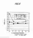 Fig. 09 - Light emitting element and communication device using same
