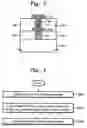 Fig. 03 - Method of forming a phase change material layer, method of forming a phase change memory device using the same, and a phase change memory device so formed