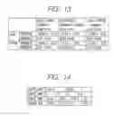 Fig. 13 - Semiconductor device formed on a SOI substrate