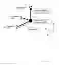 Fig. 05 - Locking device, adjustment mechanism and lithographic apparatus