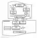 Fig. 01 - System status display module and level-shift circuit thereof