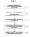 Fig. 09 - Image forming apparatus and method of discharging ink from recording head