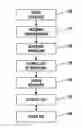 Fig. 01 - Document production workflow cost estimation system