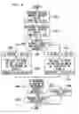 Fig. 07 - System and method for generating video data for implicit coefficient prediction decoding