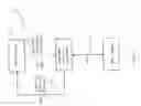 Fig. 08 - CRYPTOGRAPHIC KEY SHARING METHOD