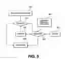 Fig. 06 - Mask defect analysis system