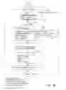 Fig. 07 - Image scaling method and apparatus