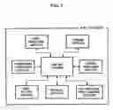 Fig. 03 - Apparatus and method for playing content based on the last-watched-point of series content