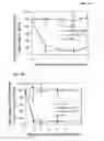 Fig. 09 - Particles for Inactivating Toxins