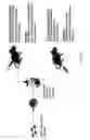 Fig. 09 - STEM CELLS DERIVED FROM UNIPARENTAL EMBRYOS AND METHODS OF USE THEREOF