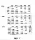 Fig. 08 - Genetic markers for obesity